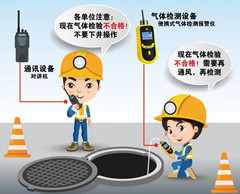 王场镇有限空间操作说明